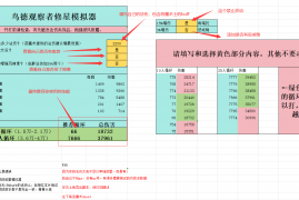 WLK80级鸟德术士修星计算器